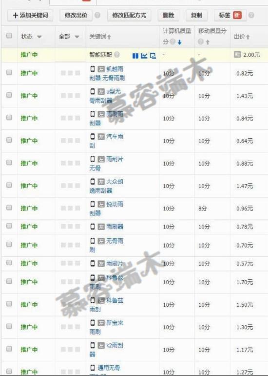 双十二推广引流的方式有哪几种（巧迎双12 ，告诉你什么叫“万万没想到” ）