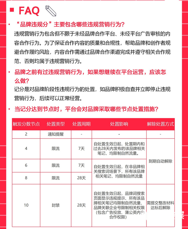 为什么小红书笔记被限流（小红书限流、封杀“爆款笔记”，变天了？）