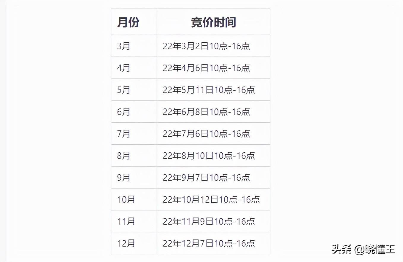 阿里国际站关键词选取有哪些工具（阿里巴巴关键词排行榜在哪里）