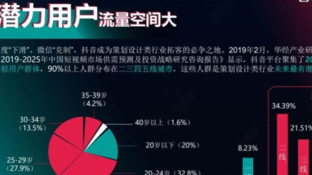 新手怎么玩自媒体挣钱（新手怎么玩转自媒体？）