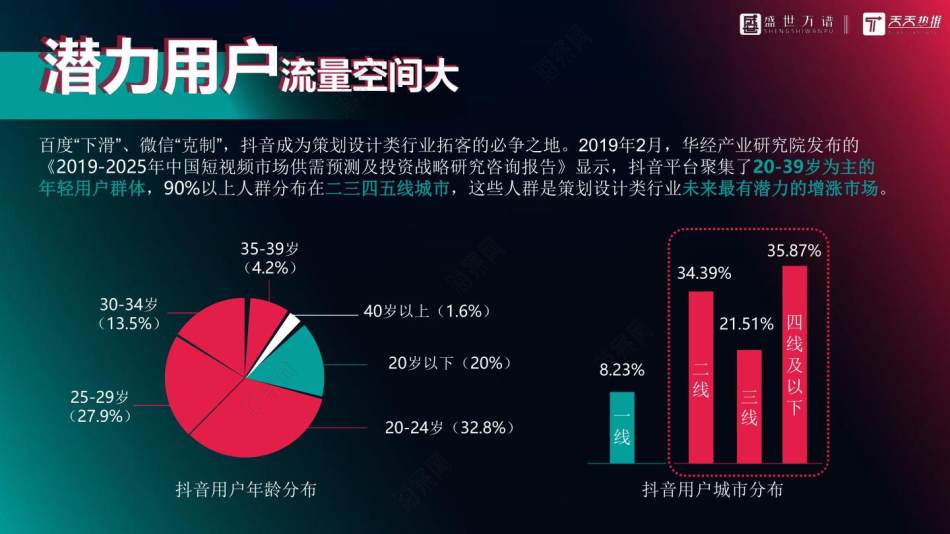 怎么突破抖音流量池（抖音500流量池如何突破？）