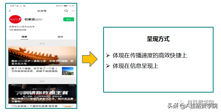 微信公众号运营全攻略（微信公众号运营你了解多少？）