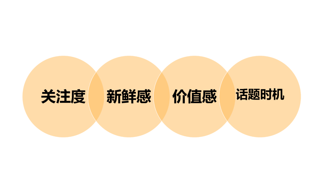 微信公众号内容创作技巧（7000字长文：公众号内容创作指南）
