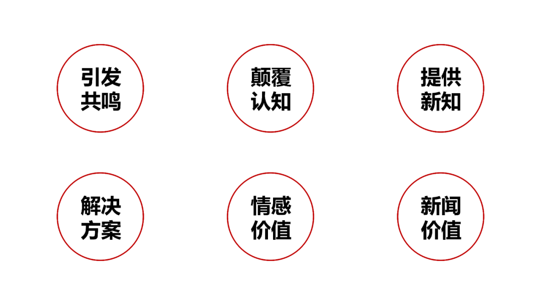 微信公众号内容创作技巧（7000字长文：公众号内容创作指南）