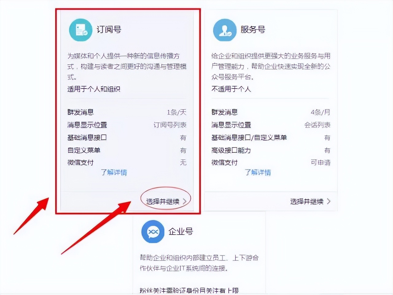 公众号注册后怎么操作（公众号注册流程及注意事项，我已经帮你们整理好了，快来看吧）