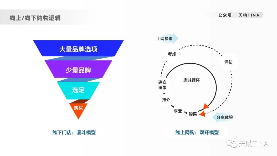 出海品牌整合营销（8000字深度拆解内容营销——品牌出海）