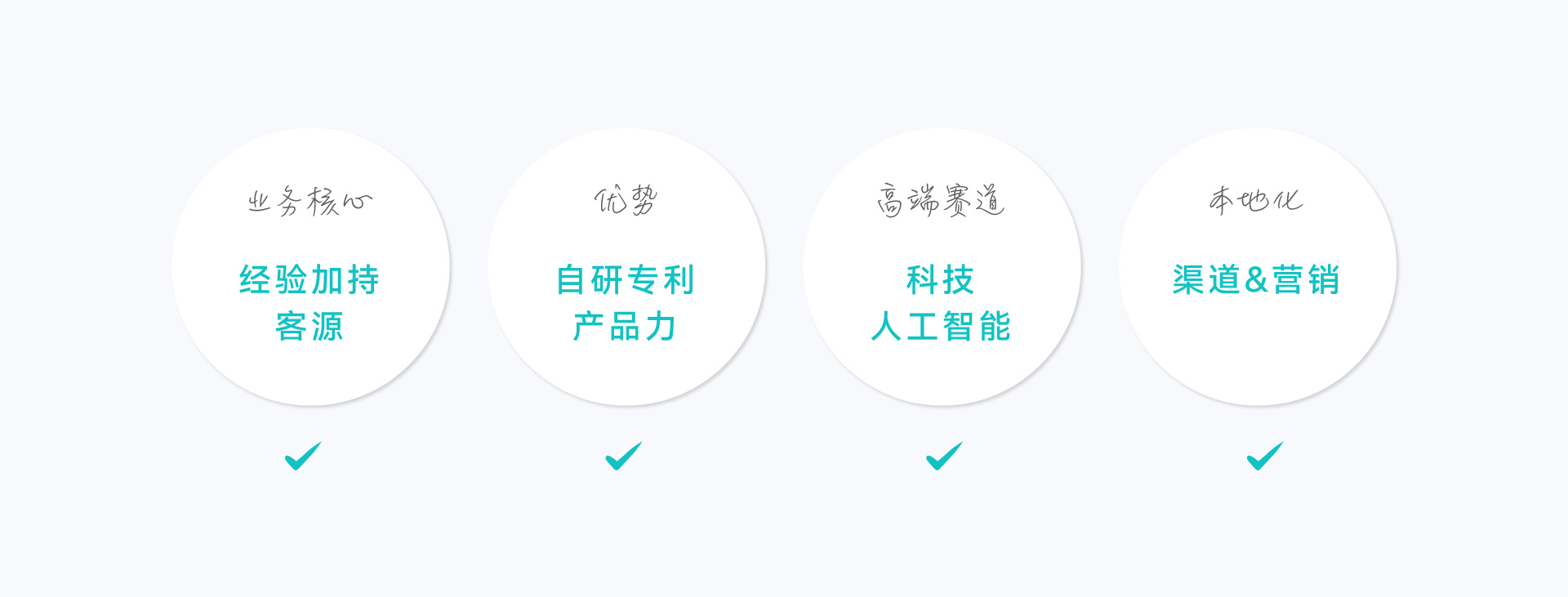 DTC新营销模式（万字干货，从0到1破解出海DTC品牌模式）