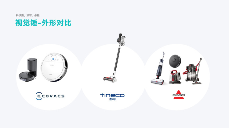DTC新营销模式（万字干货，从0到1破解出海DTC品牌模式）