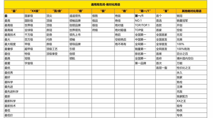 做小红书运营最重要的是什么（分享小红书运营人成长必备的7种能力）