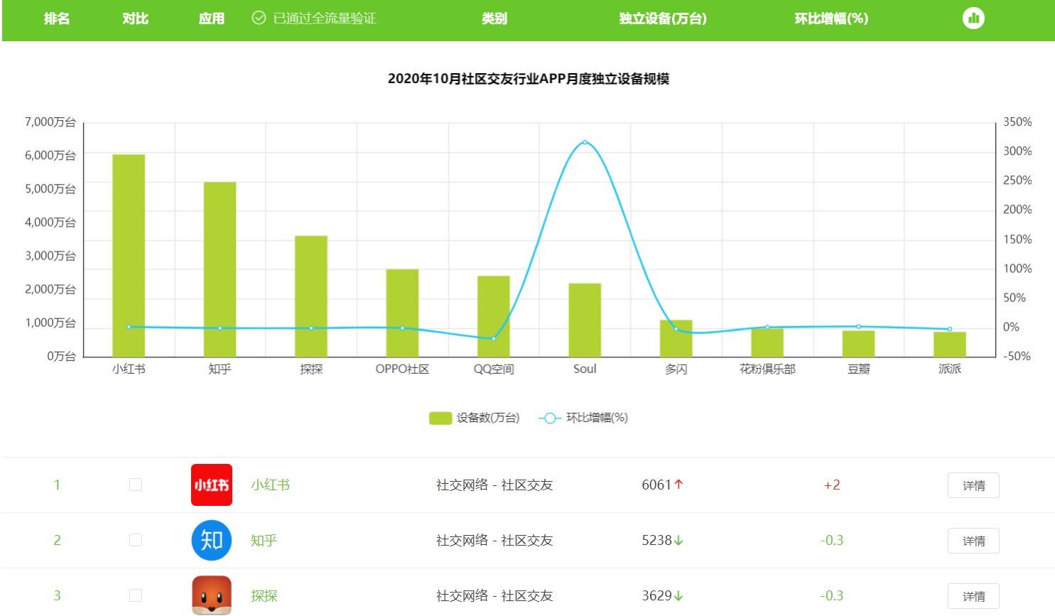 小红书营销策略分析研究（附小红书运营数据分析报告）