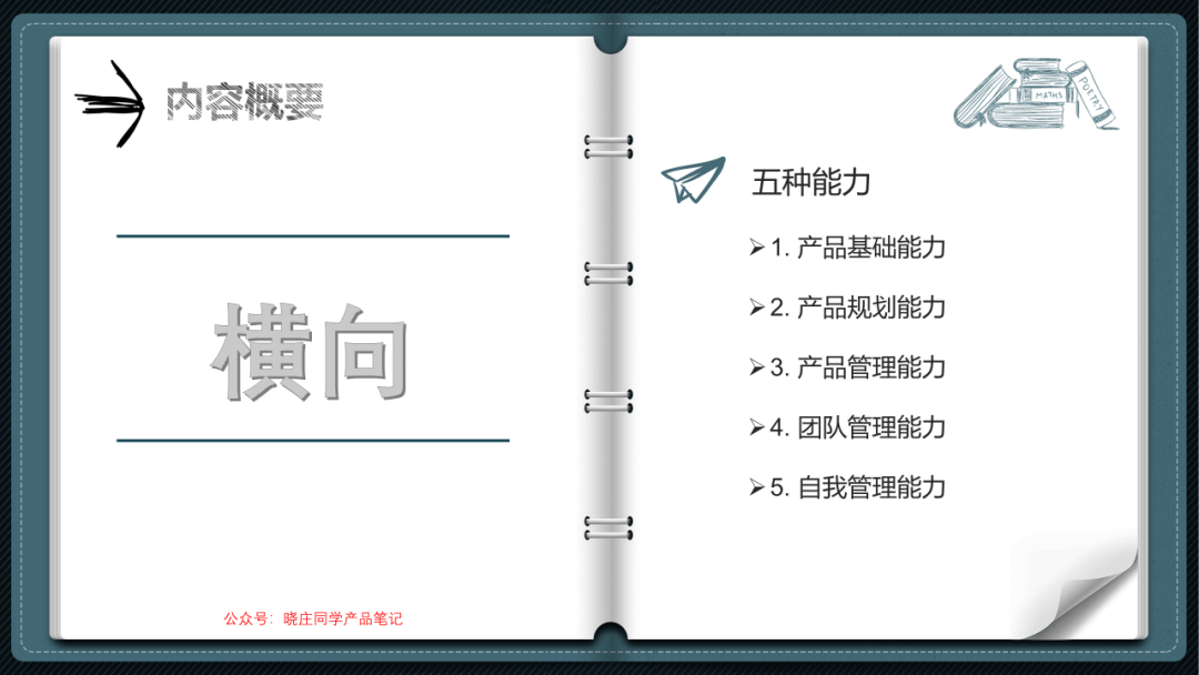 产品经理需要有哪些能力（产品经理哪些能力最值钱？）