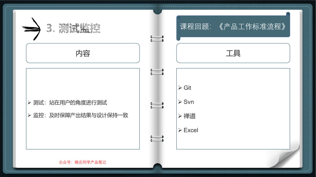 产品经理需要有哪些能力（产品经理哪些能力最值钱？）