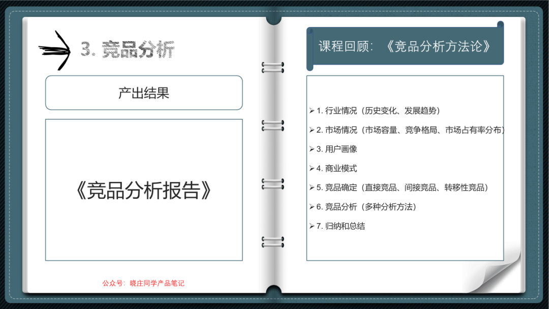 产品经理需要有哪些能力（产品经理哪些能力最值钱？）