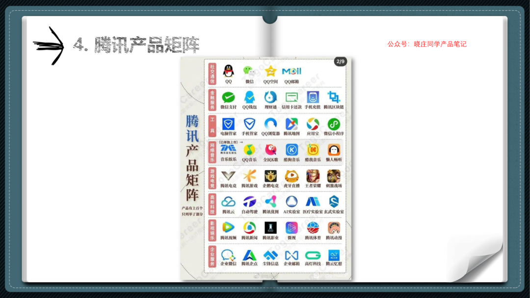 产品经理需要有哪些能力（产品经理哪些能力最值钱？）