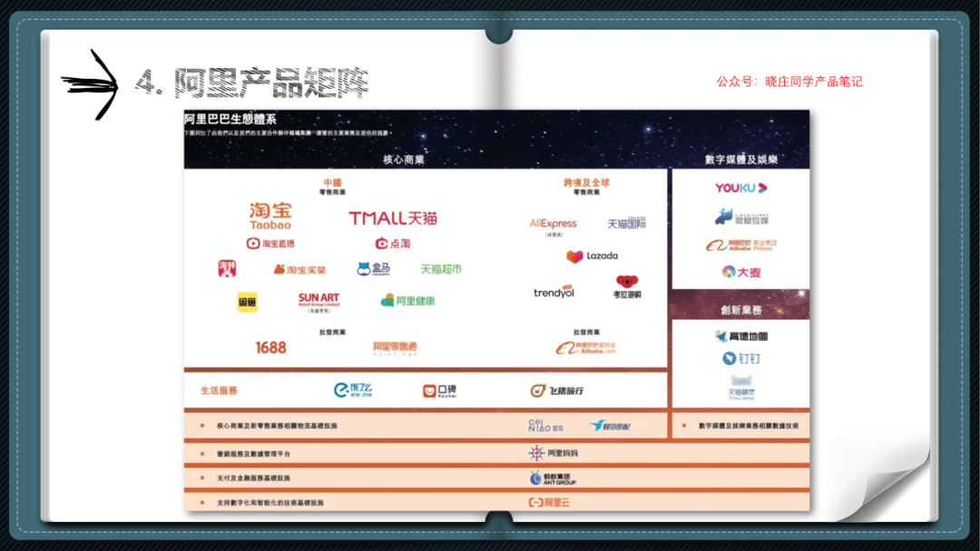 产品经理需要有哪些能力（产品经理哪些能力最值钱？）