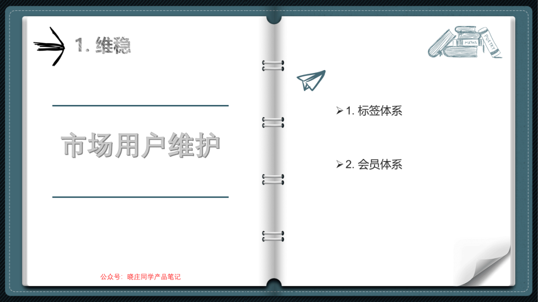 产品经理需要有哪些能力（产品经理哪些能力最值钱？）