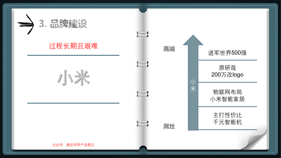 产品经理需要有哪些能力（产品经理哪些能力最值钱？）