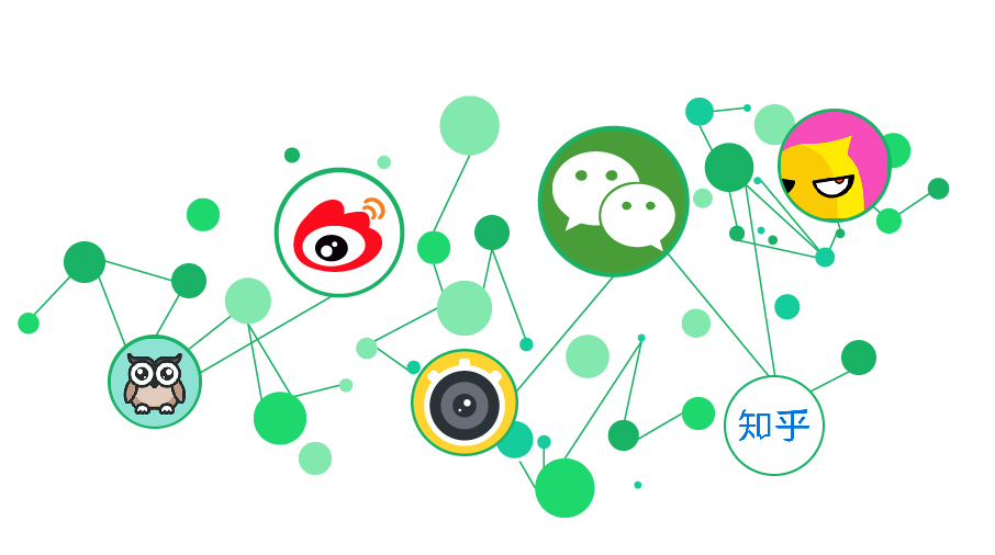 自媒体私域流量平台（自媒体平台流量密码你掌握了吗？）