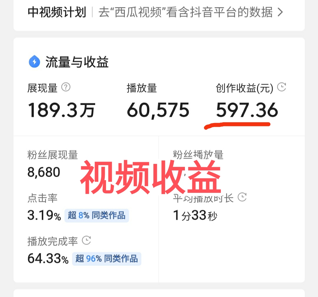 普通人怎么在抖音上赚钱（附学会5个方法可以在抖音上赚钱）