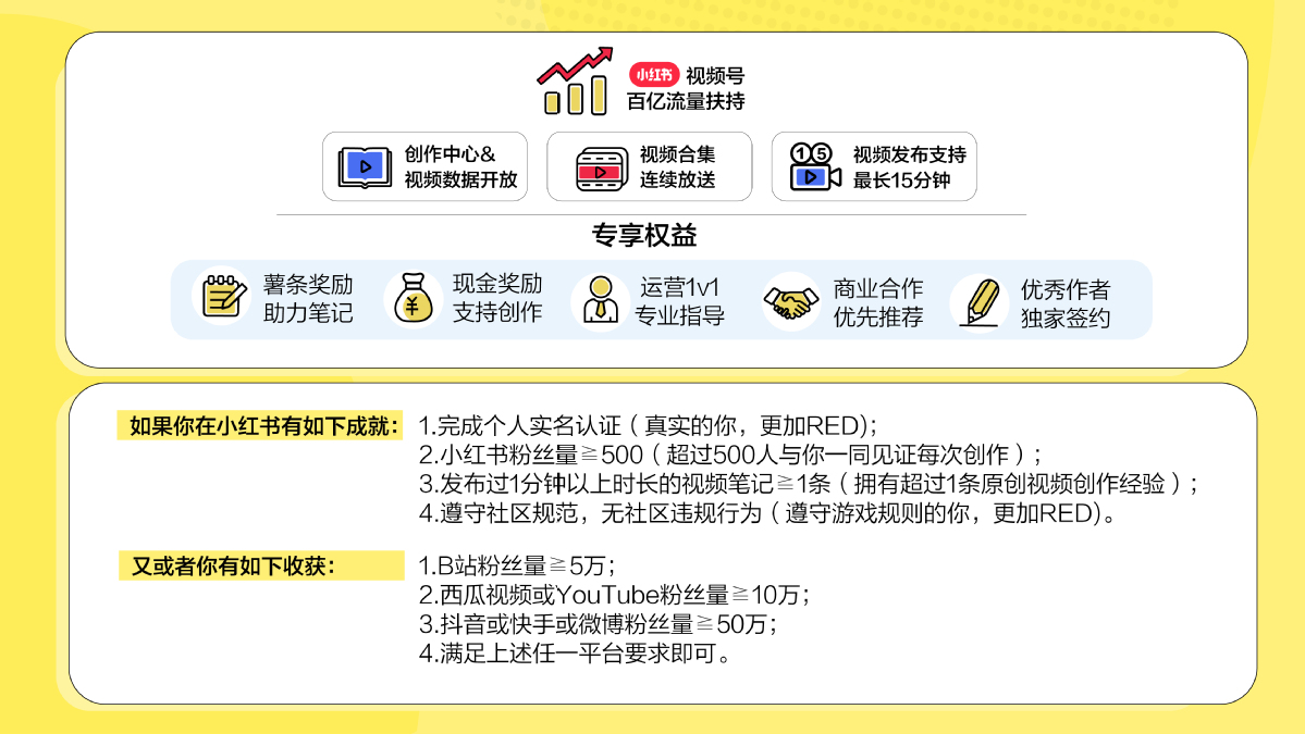 小红书新视频号流量扶持（小红书上线视频号拿百亿流量扶持）