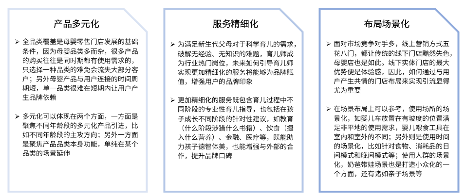 新形势下的母婴行业（从躬身入局到精准增长，母婴行业用工“摆阵布局”）
