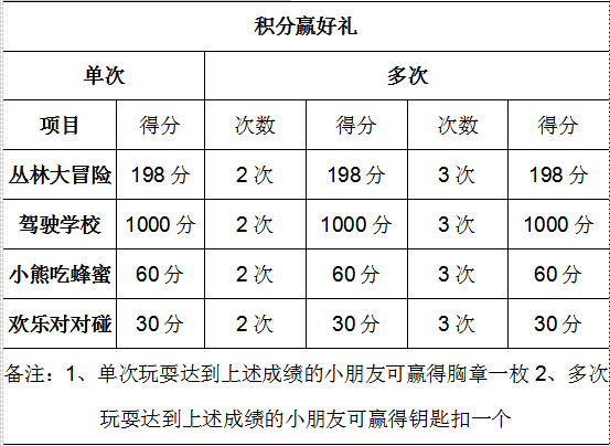 毕业班会活动设计方案（解读同学会活动方案）