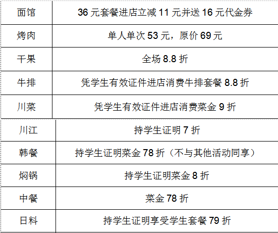 毕业班会活动设计方案（解读同学会活动方案）