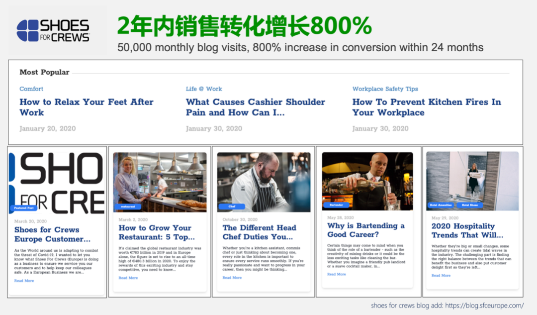 如何运营个人微信公众号（一个人怎么运营微信公众号？）