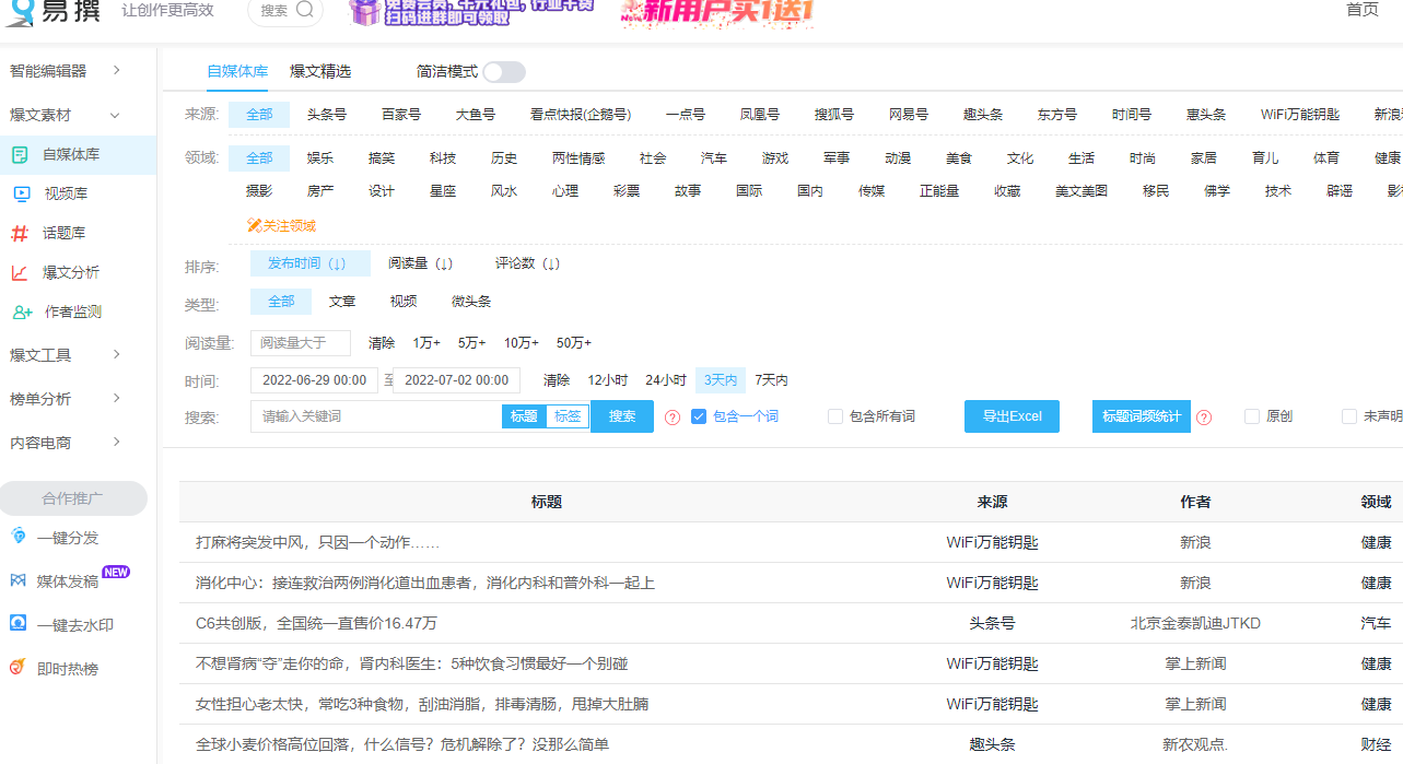 自媒体怎么运营做起（附自媒体创作4大秘诀来了）