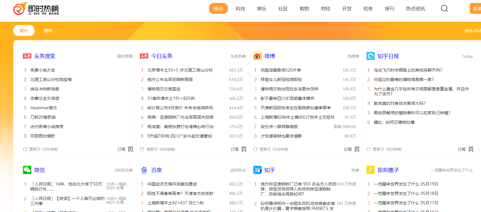 自媒体必须知道的几个网站（自媒体运营4个超实用的网站！）