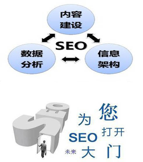 seo的优化技巧有哪些（SEO优化的时候需要注意的7个细节）