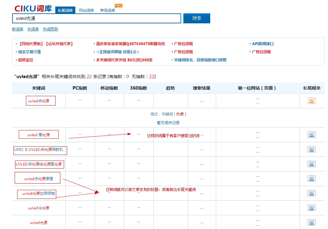 长沙哪里有网站推广优化（长沙网站建设公司告诉您做SEO优化的3个技巧）