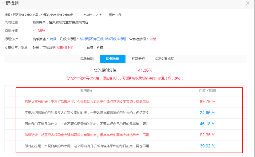 如何修改重复率高的自媒体文章（文章重复率太高，3个步骤快速修改）
