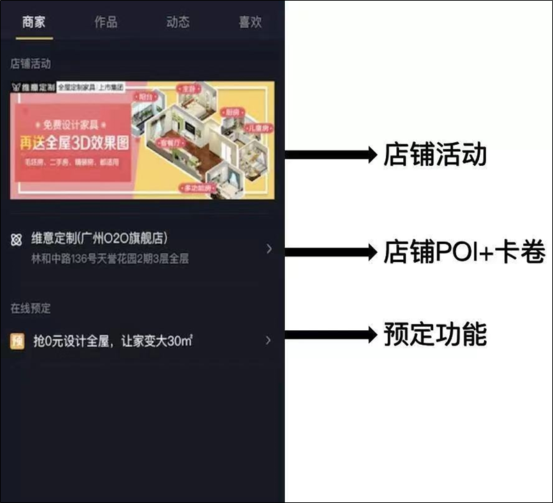 抖音布局本地生活怎么样（一文读懂抖音本地生活的昨天、今天和明天）