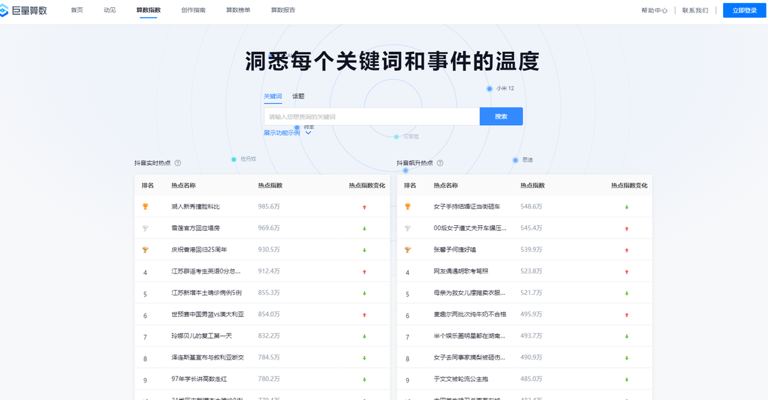 抖音玩转抖音入门指南（新手必看！一文教你玩转抖音搜索）