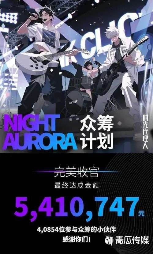 b站短视频的电商模式（B站电商难离二次元）
