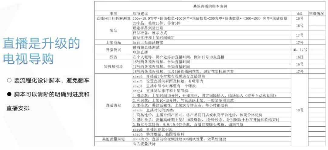 怎么策划抖音直播内容（策划一场具有吸引力的抖音直播的方法）