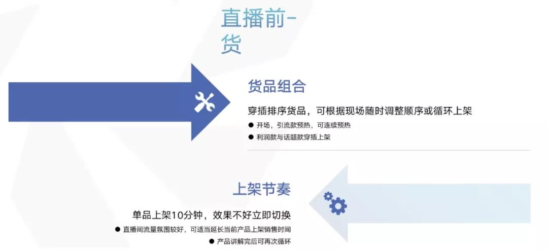 怎么策划抖音直播内容（策划一场具有吸引力的抖音直播的方法）