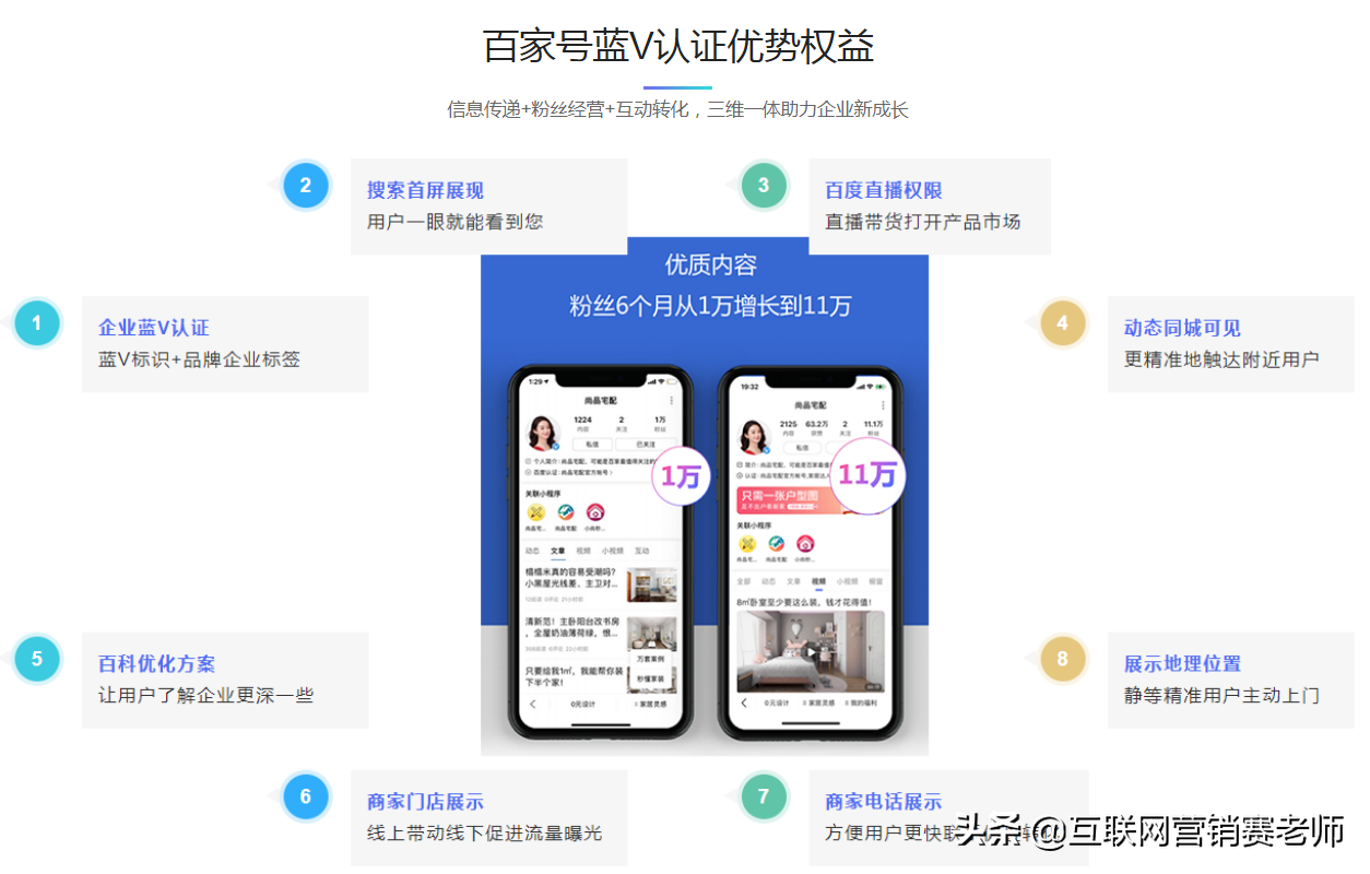 企业号蓝V认证的优势（企业百家号蓝v认证有6个作用及对企业有好处吗？）
