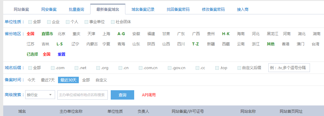 销售的电话资料怎么找（电话销售查找资料的方法有哪些？）