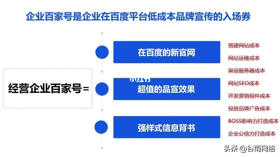 百家号自媒体怎么样（百度百家号有什么用？会是企业和自媒体爱好者的新机会吗）