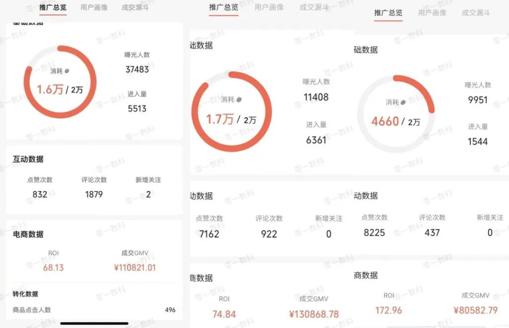 视频号对私域GMV的提升作用（视频号直播下半年将带来私域新增长）