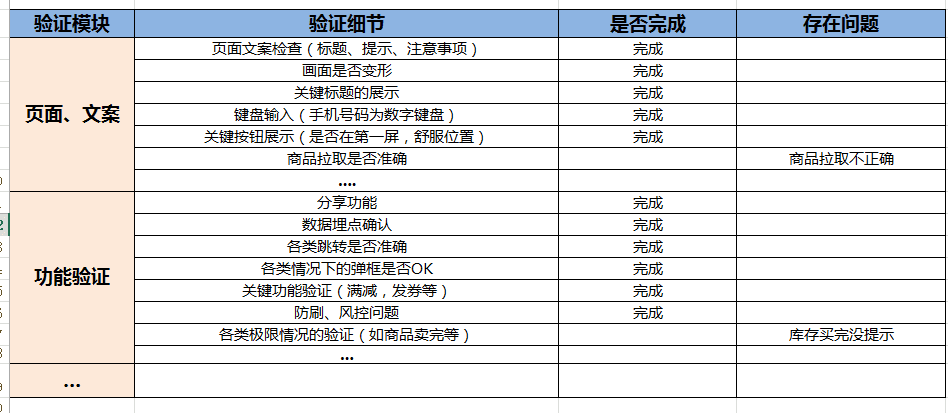 策划方案的活动内容怎么写（解析一份优秀的活动策划的6个步骤）
