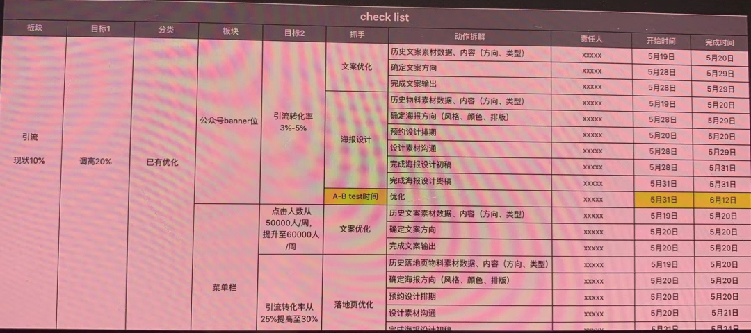 私域流量营销策略（品牌私域增长，从战术规划到落地执行）