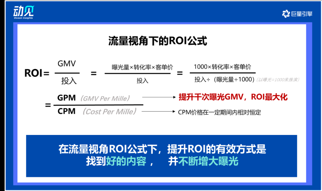 竞价钱花不出去是什么原因（提价也花不出去钱的7种原因）