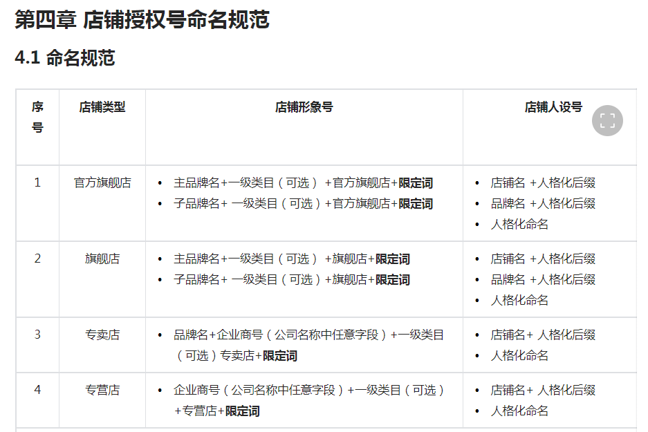 直播带货最新玩法（靠这招在抖音月入过亿，揭秘直播带货的“新”财富密码）