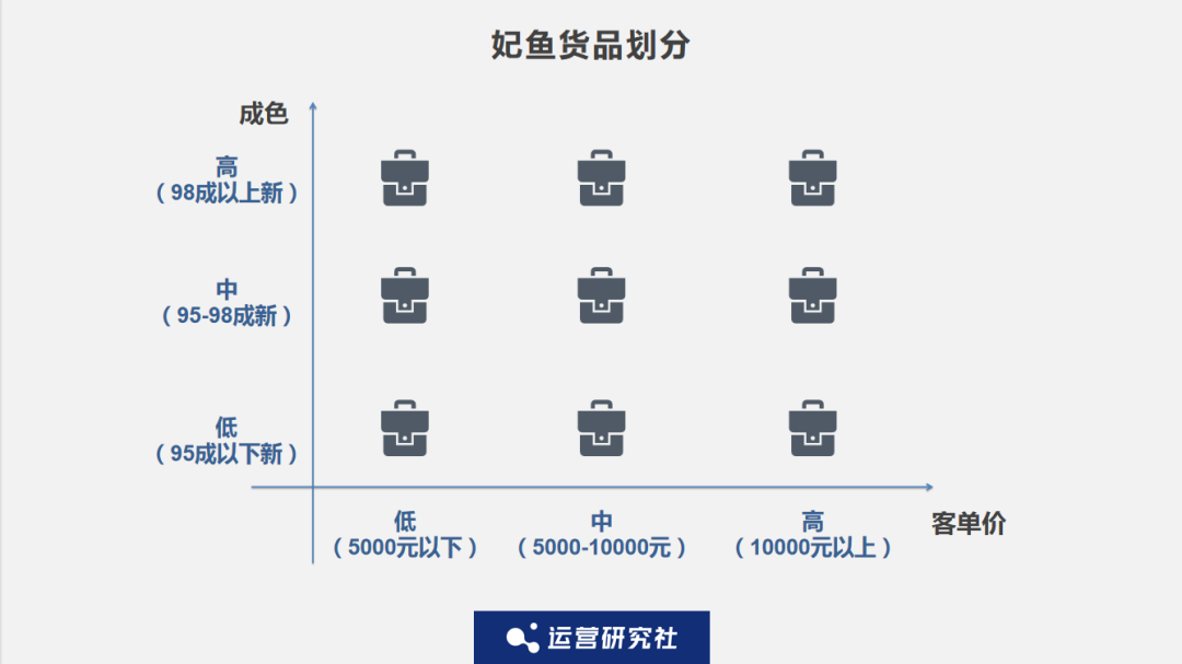 直播带货最新玩法（靠这招在抖音月入过亿，揭秘直播带货的“新”财富密码）