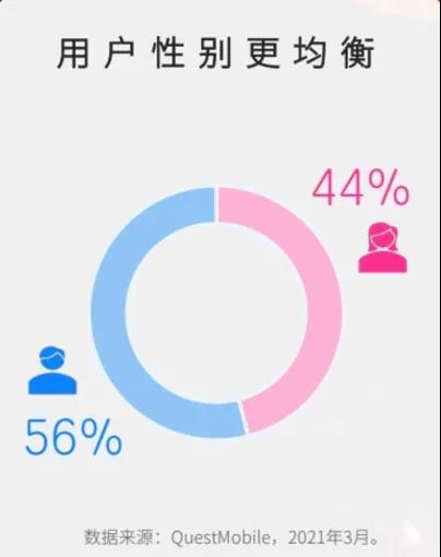 知乎如何开展内容营销（主要围绕以下7点展开，官方给出了正确打开方式）