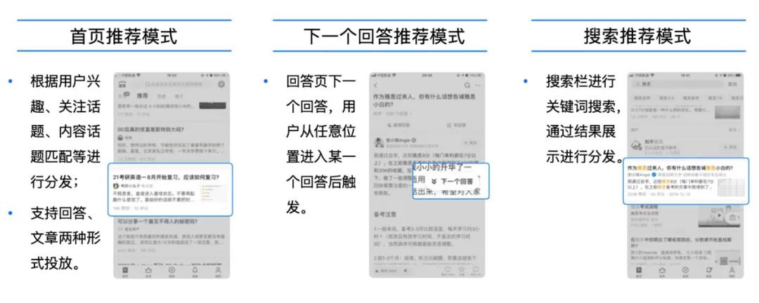 知乎如何开展内容营销（主要围绕以下7点展开，官方给出了正确打开方式）