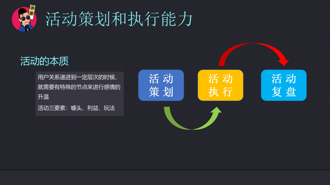 运营战略决策有哪些（附5种运营策略的制定和执行能力）